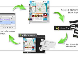Awesome Giveaway from Adobe CS Review Team to SloDive Readers