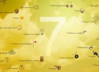 40 Best Windows 7 Wallpapers