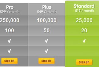 25 Professional Comparison Tables