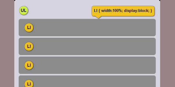 Adaptable view - how do they do it?