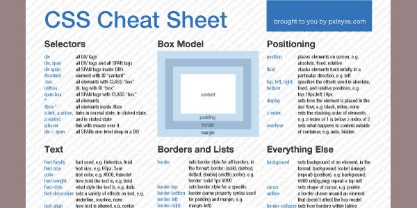 Practical Css Cheat Sheet In 2021 Css Cheat Sheet Che