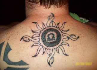 20 Tattoo Ideas For Men