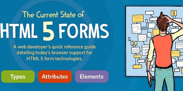 current-state-of-html5-forms