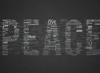 25 Peace Sign on Facebook Pictures and Codes