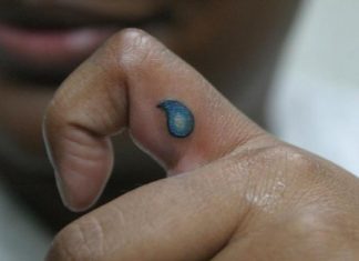 25 Magnificent Teardrop Tattoo Designs