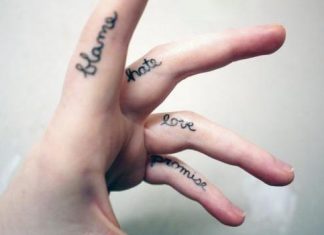 45 Astounding Finger Tattoos
