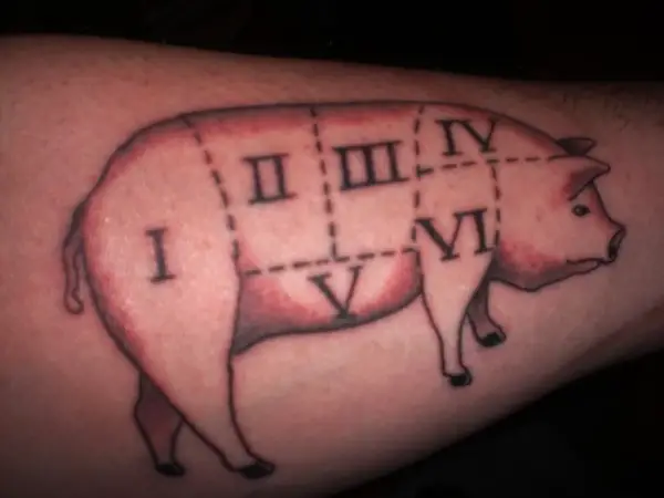 Roman Pig Numerals