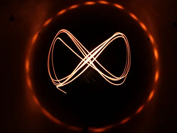 Infinity Circle