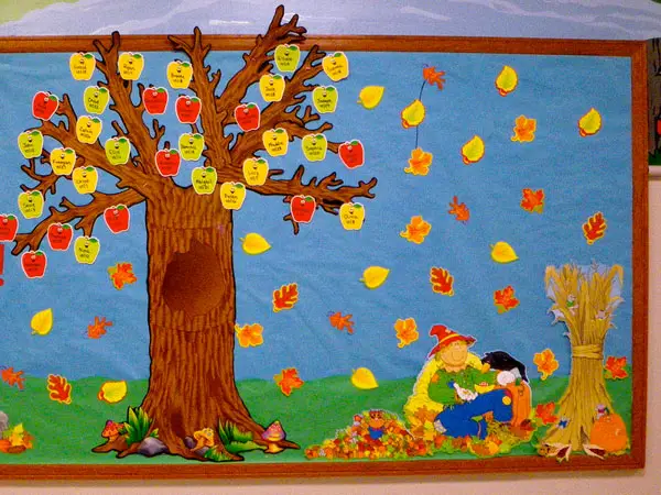 Fruity Bulletin Board