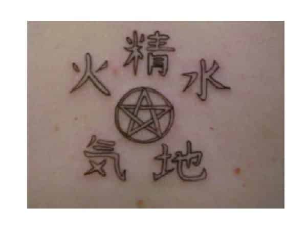Pentagram Tattoo with Chinese Symbols