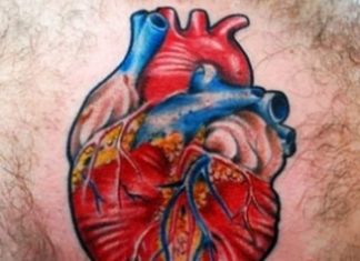 15 Awe-Inspiring Anatomical Heart Tattoo Designs